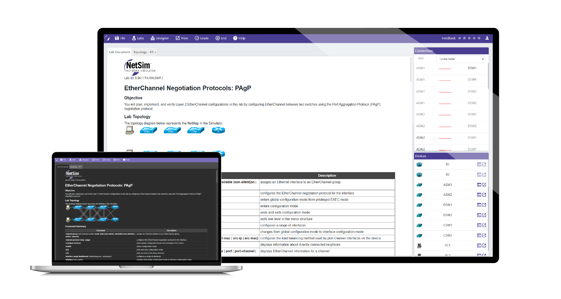Boson Netsim for Cisco 350-401 ENCOR screenshot