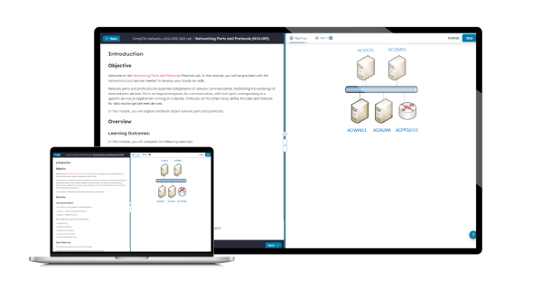 Practice Lab for CompTIA Security+ SY0-701 – Network Simulator – IT ...